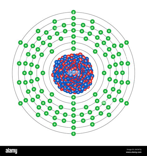 electron configuration for lv|livermorium diagram.